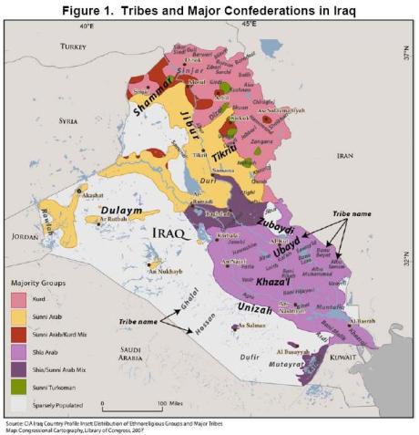 iraq - tribes